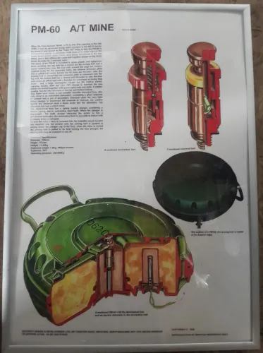 PM60 Anti tank mine Poster A3 