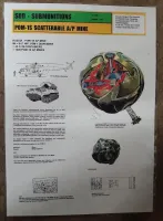 Pom -1s scatterable AP Mine Poster A3 