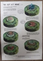 TM62T Anti Tank mine poster A3 