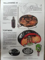Teller mine 43 German ww2 Poster A3 